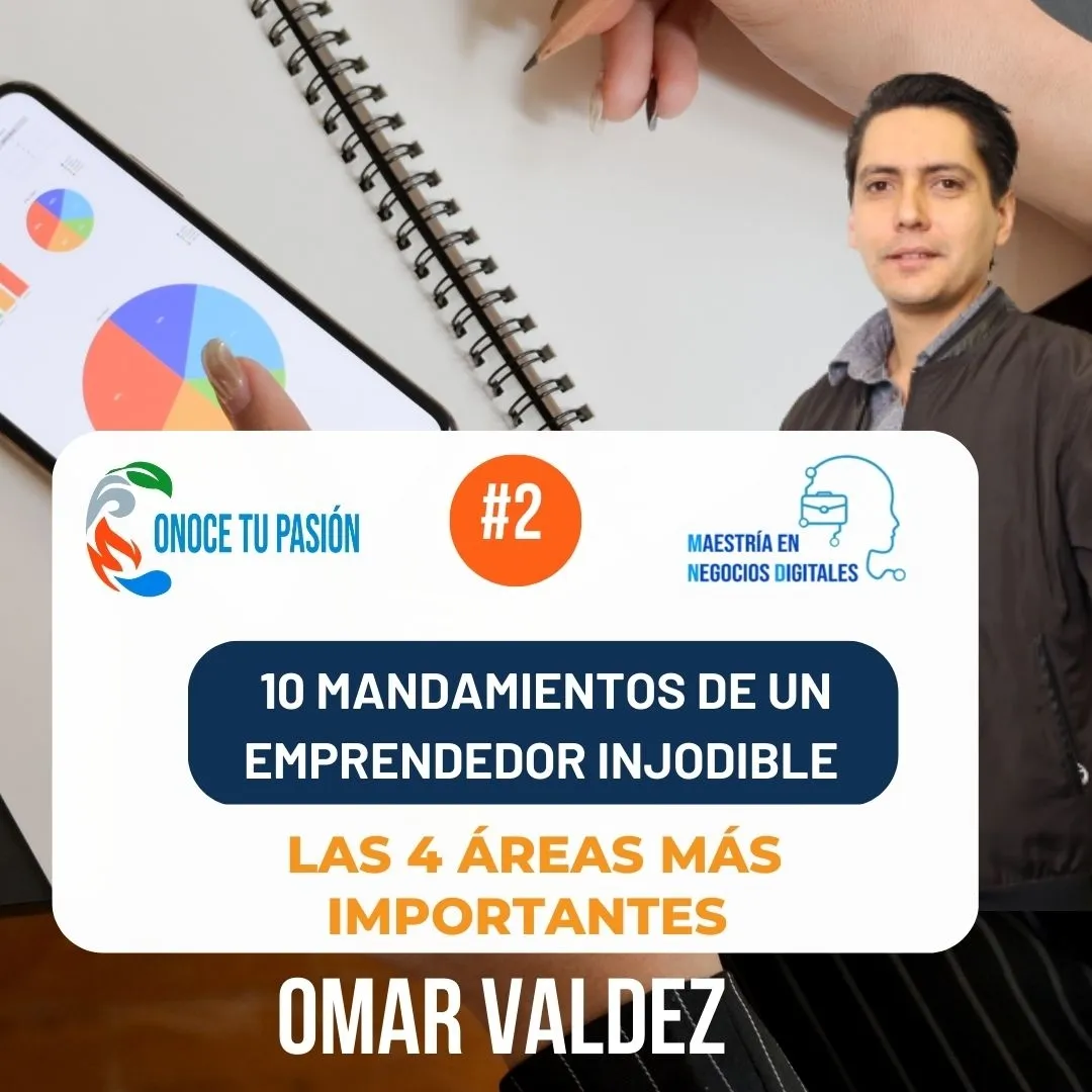 Las 4 áreas importantes | 10 mandamientos de un emprendedor 2