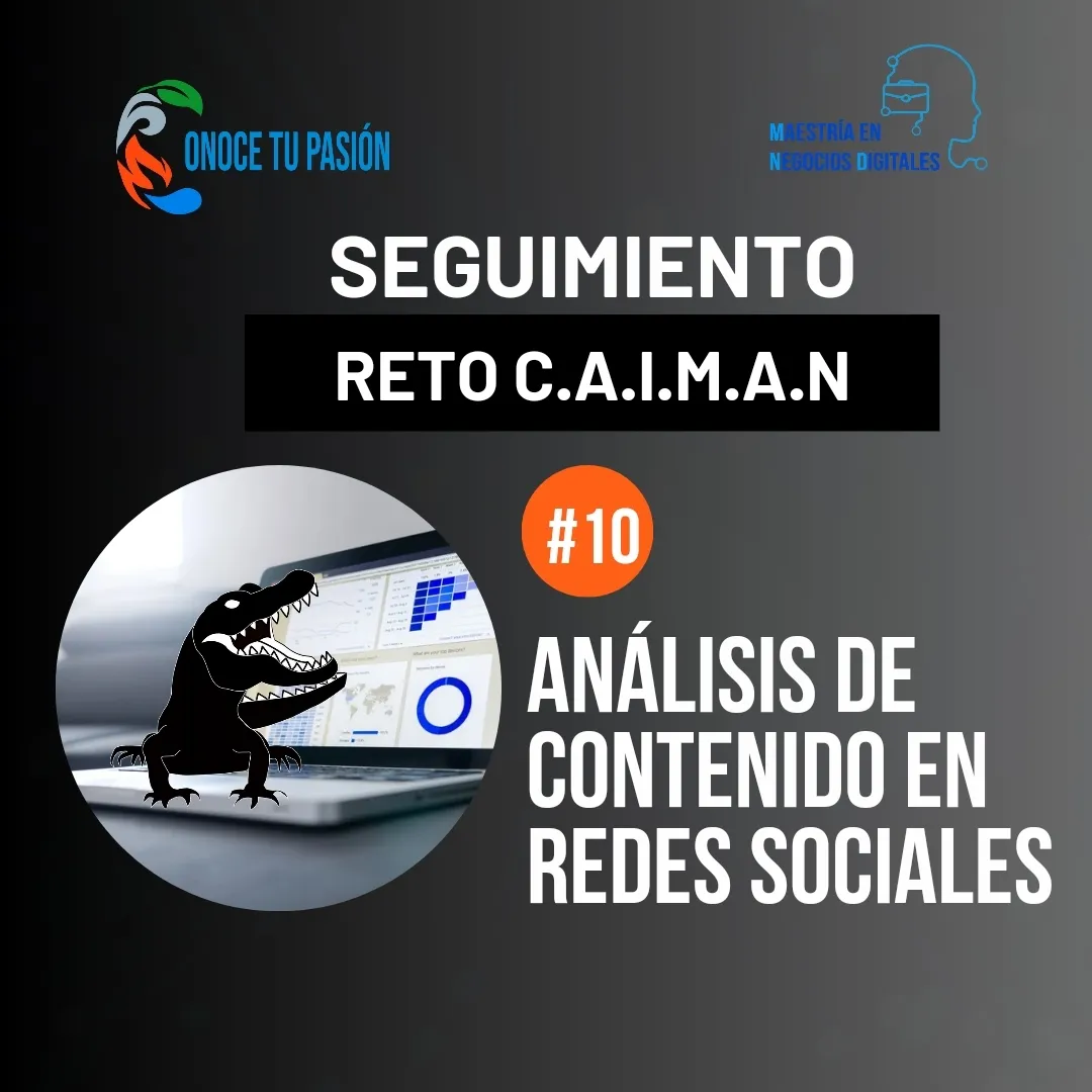 Análisis del Contenido en Redes Sociales | Seguimiento del Reto C.A.I.M.A.N 